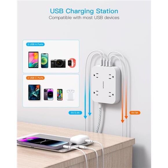 Flat Plug Extension Cord, 5ft Power Strip with 4 USB Ports(2 USB C), 4 Widely - Picture 3 of 8